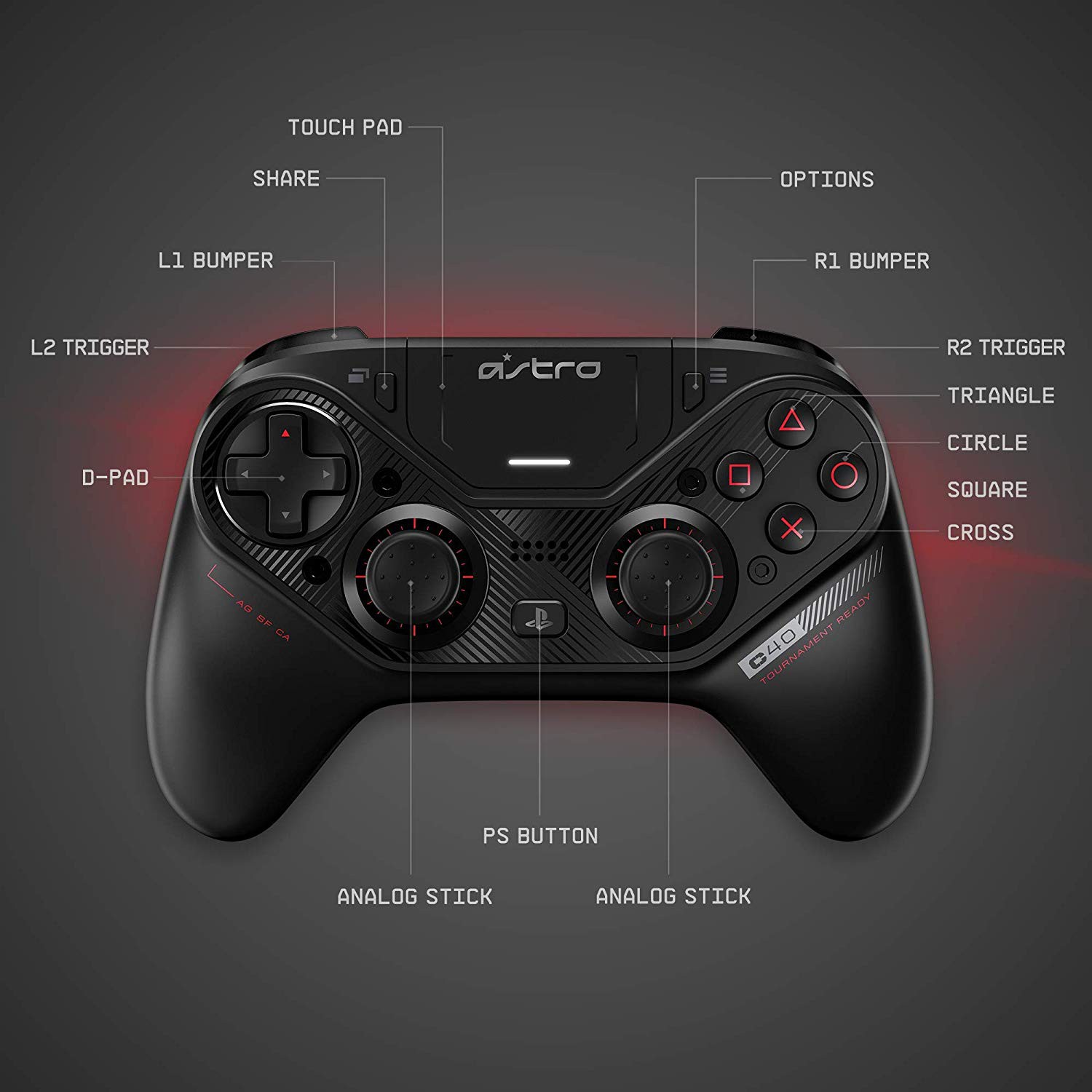 how to use ps4 controller on steam mac