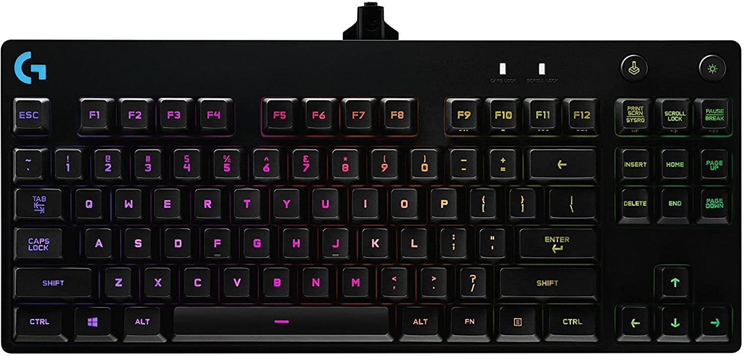 logitech g pro layout